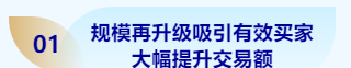 深圳秋季糖酒会,2024深圳糖酒会,2024秋季糖酒会,2024深圳秋季糖酒会,中国糖酒会,秋季糖酒会,全国秋季糖酒会